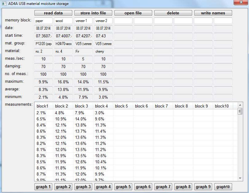 material moisture measurement storage